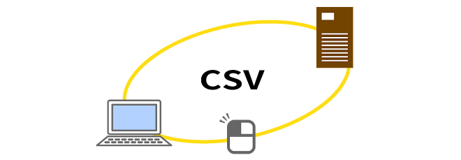 CSVで販売管理システムへデータ転送可能-WEB受注システム